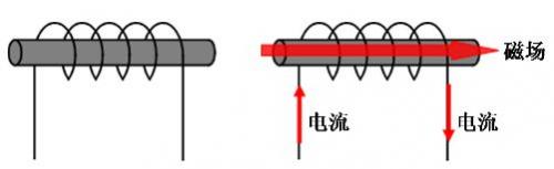 电路图