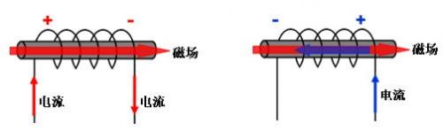 电路图