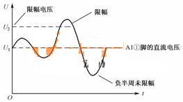 电路图