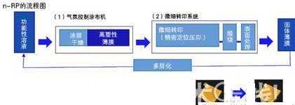 电路图