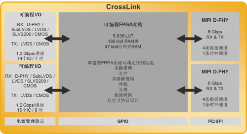 电路图