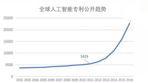 电路图