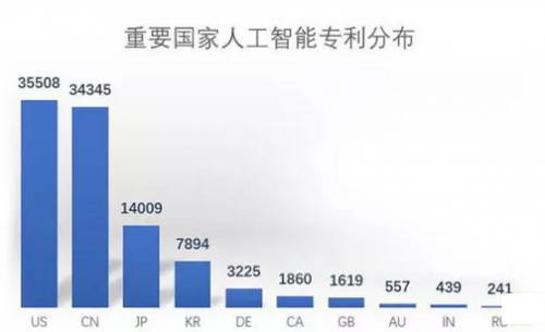 电路图
