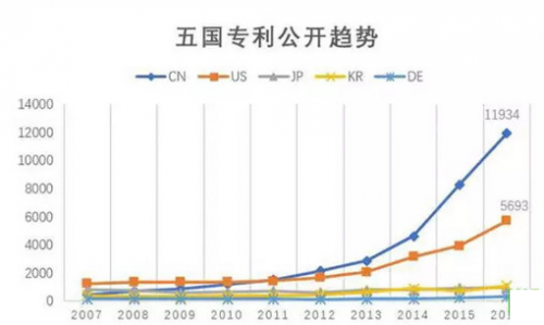 电路图
