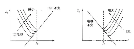 电路图