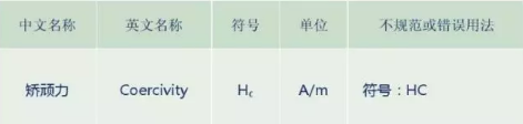 电路图