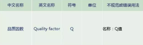 电路图