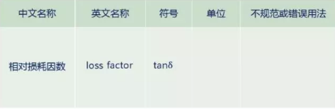 电路图