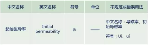电路图