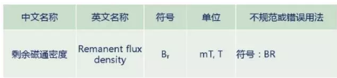 电路图