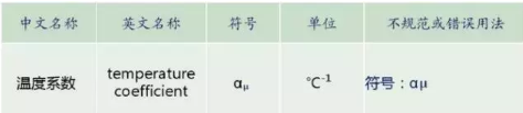 电路图