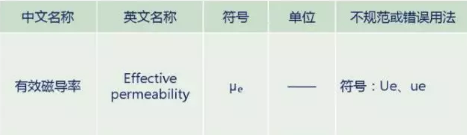 电路图