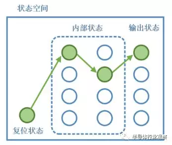 电路图