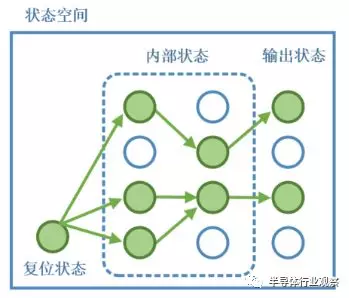 电路图