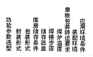 电路图