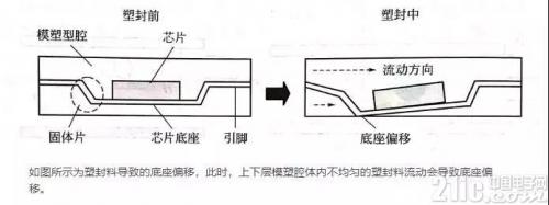 电路图
