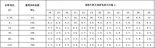电路图