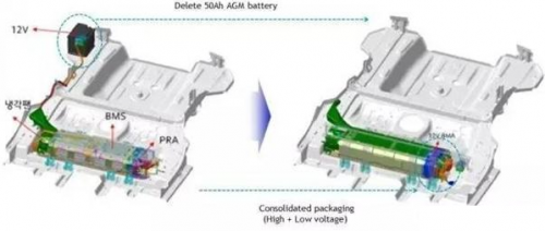 【干货】分析12V传统动力电池是否将消亡-电路图讲解-电子技术方案