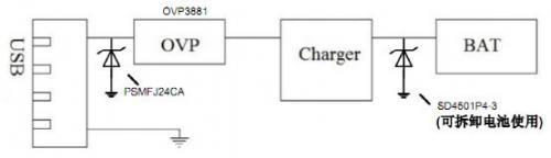 快充EOS 應對方案OVP和TVS-電路圖講解-電子技術方案