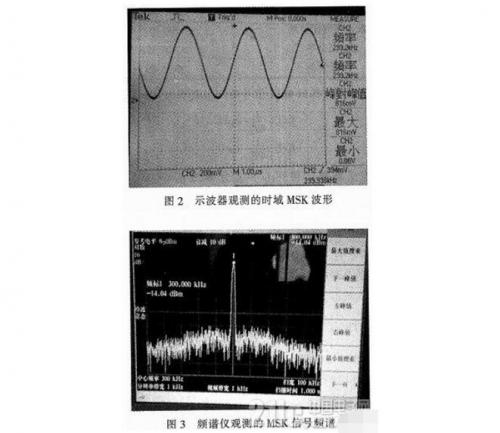 基于AD9854信号发生电路和MSK调制信号-电路图讲解-电子技术方案