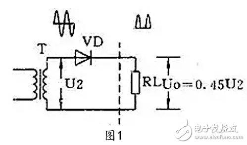 四种整流电路：半波整流、全波整流、全波桥式整流、倍压整流-电路图讲解-电子技术方案
