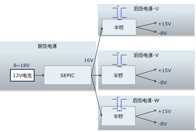 电路图