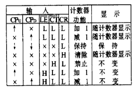 电路图