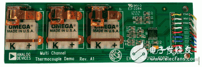图2. EVAL-CN0172-SDPZ电路评估板