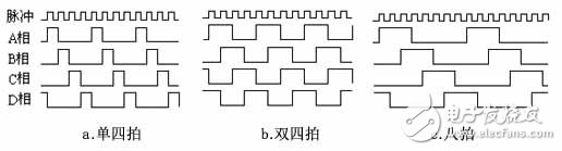 电路图讲解