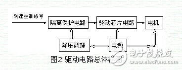 电路图讲解