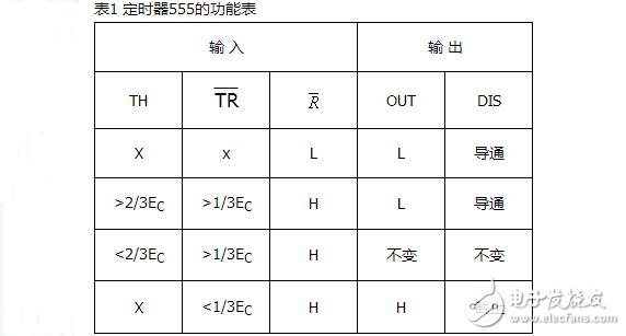 电路图讲解