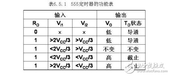 电路图讲解